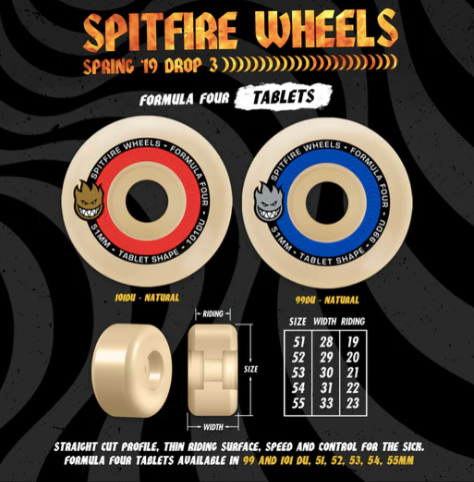Spitfire Wheels FORMULA FOUR "TABLETS 99DU"