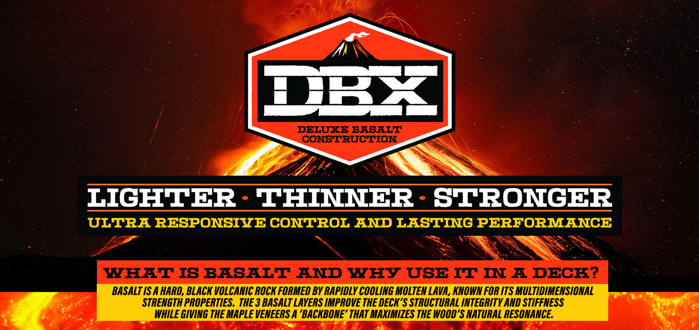 Anti Hero CLASSIC EAGLE DBX DECK LAVA 8.5